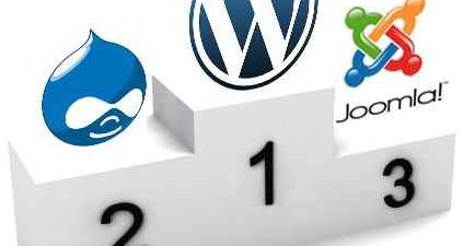 Wordpress Vs Joomla and Drupal