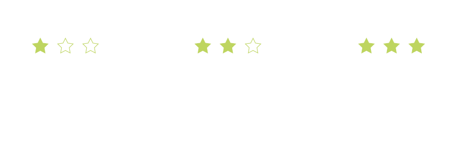 08_goodbetterbest